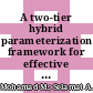 A two-tier hybrid parameterization framework for effective data classification