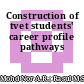 Construction of tvet students' career profile pathways