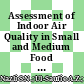 Assessment of Indoor Air Quality in Small and Medium Food Industries and Effects towards Perceived IAQ Symptoms