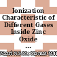 Ionization Characteristic of Different Gases Inside Zinc Oxide Target During Sputtering Process Simulated Using SRIM Software