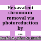 Hexavalent chromium removal via photoreduction by sunlight on titanium–dioxide nanotubes formed by anodization with a fluorinated glycerol–water electrolyte
