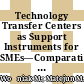 Technology Transfer Centers as Support Instruments for SMEs—Comparative Analysis of Poland and Malaysia